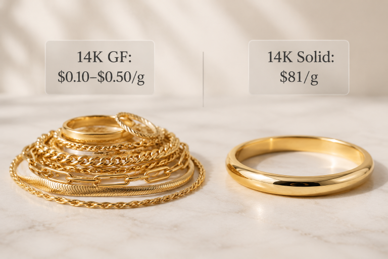Comparison of 14K gold filled jewelry vs solid 14K gold with scrap value per gram